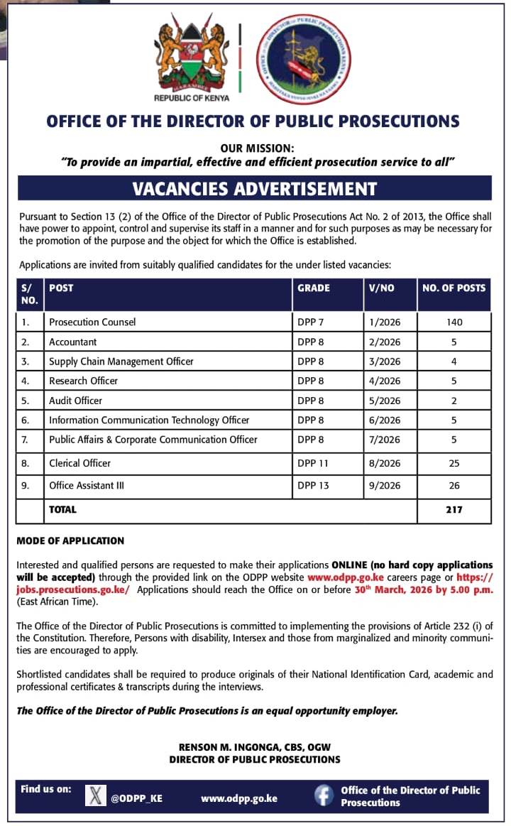 National Youth Council Kenya tweet media