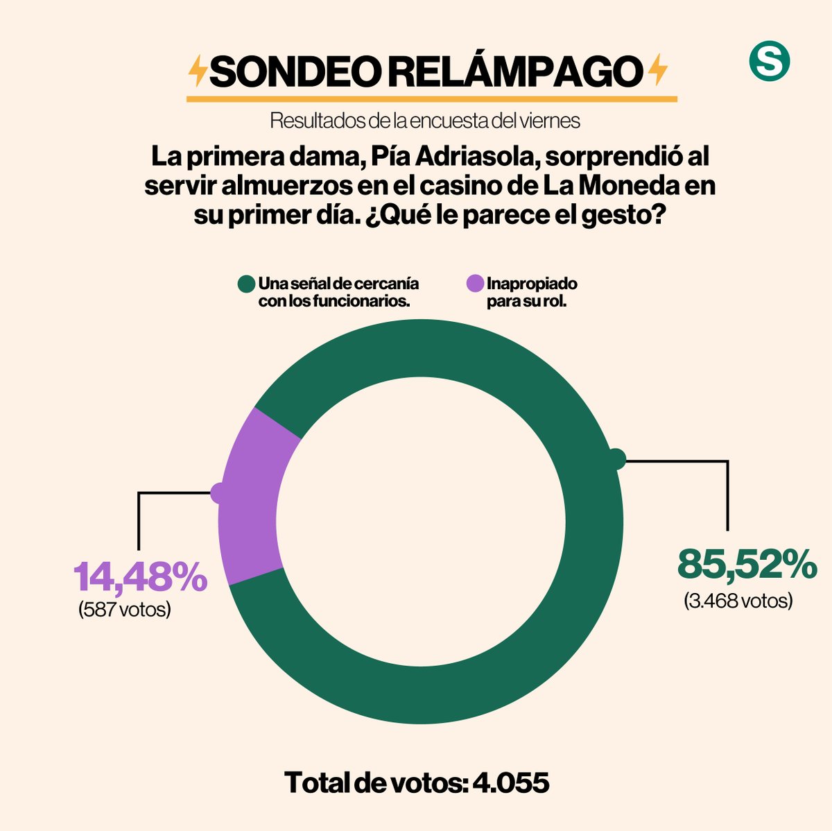 laSegunda tweet media