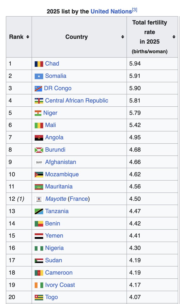 Squiggly Hair Shanks tweet media