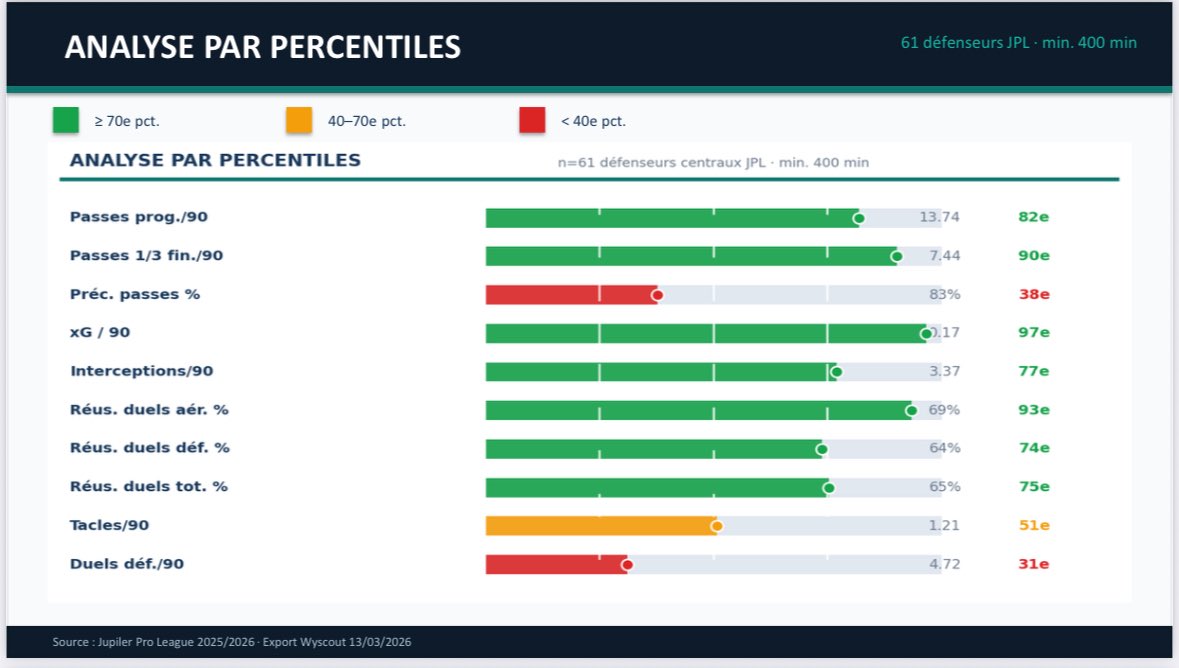 Vincent B. tweet media