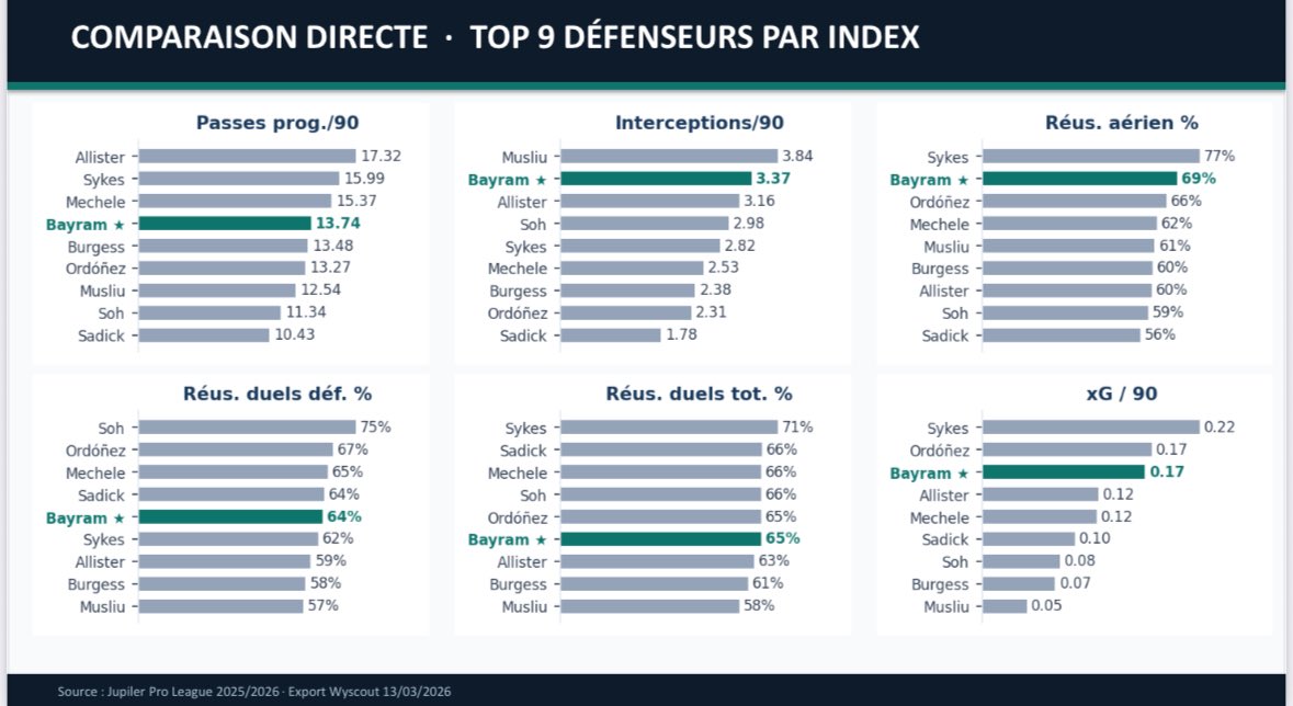 Vincent B. tweet media