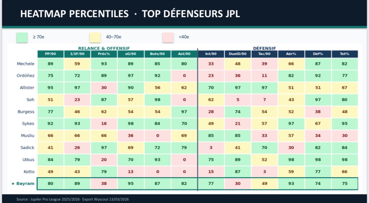 Vincent B. tweet media