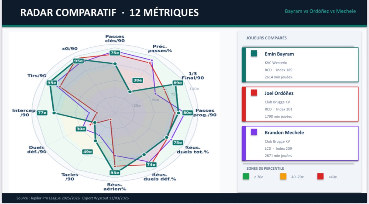 Vincent B. tweet media