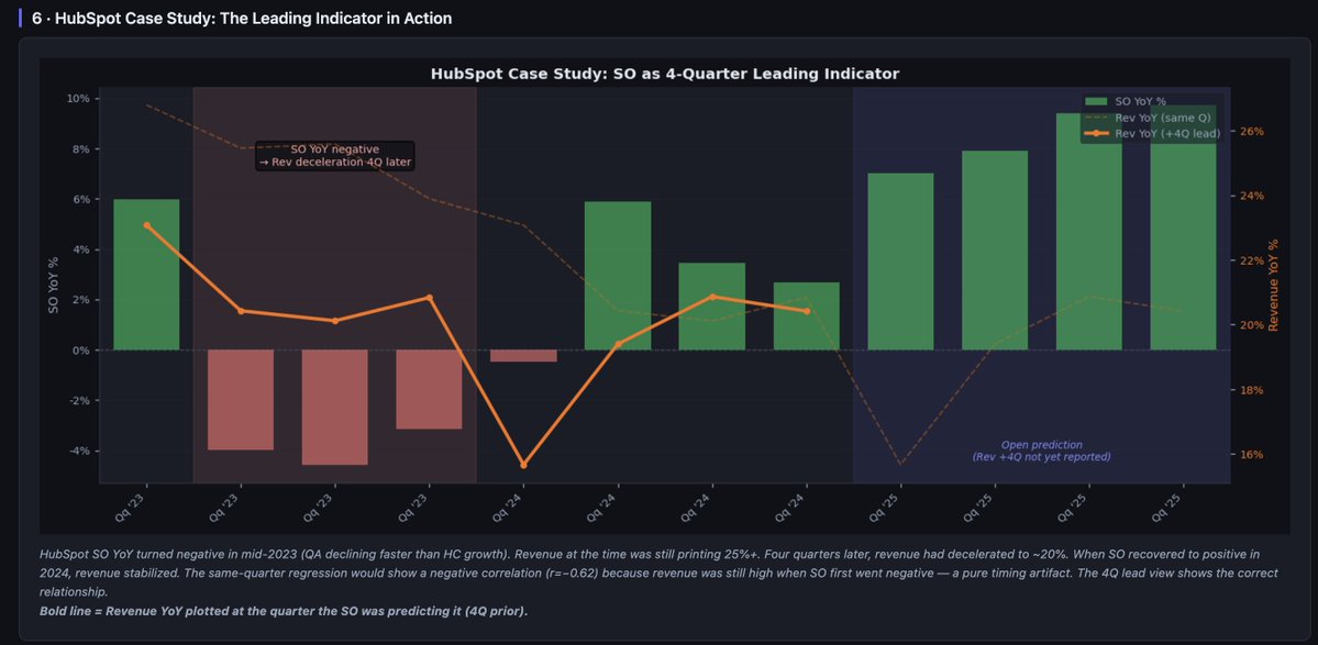 Adam @ RepVue tweet media