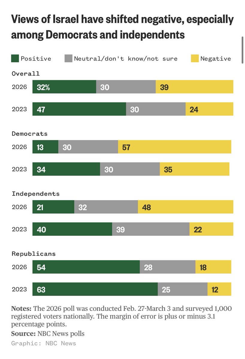 Adam Carlson tweet media