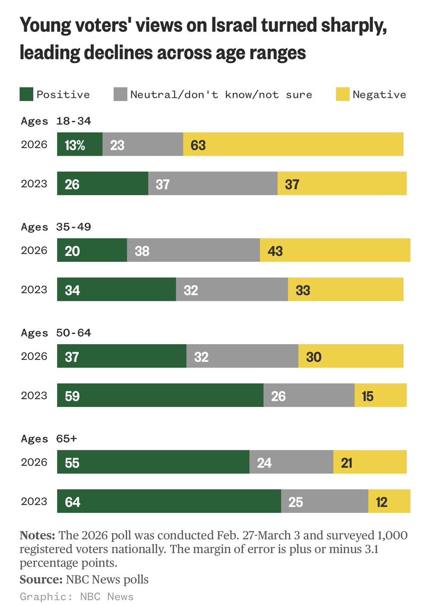 Adam Carlson tweet media
