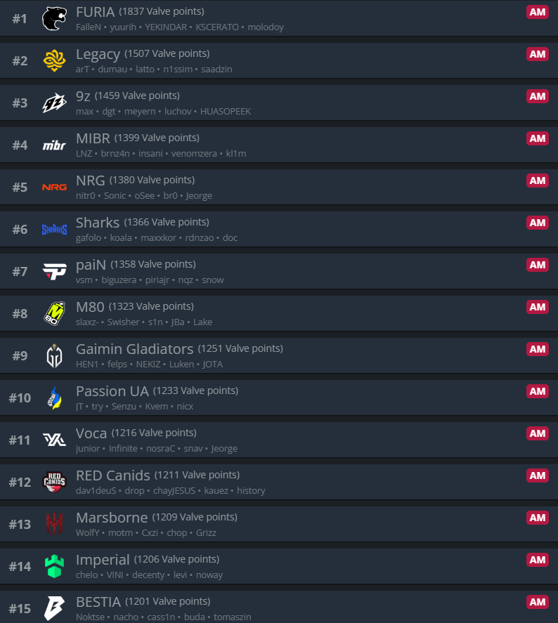 CS ao contrário tweet media