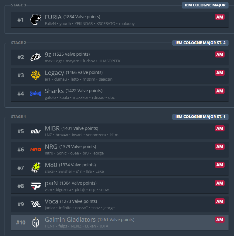 CS ao contrário tweet media