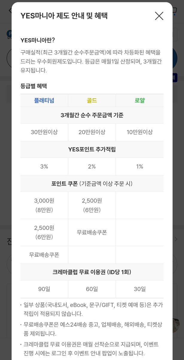 yes24로 코스모폴리탄 잡지 구매하신 쌤들은 꼭 마이페이지에 들어가서 무료배송쿠폰 꼭 받으셔서 결제하시구 상품권 줍도 꼭 하세요 참고로 창섭이 지역콘 yes24 예매처 올콘해서 최고 등급 되었어요💙💕