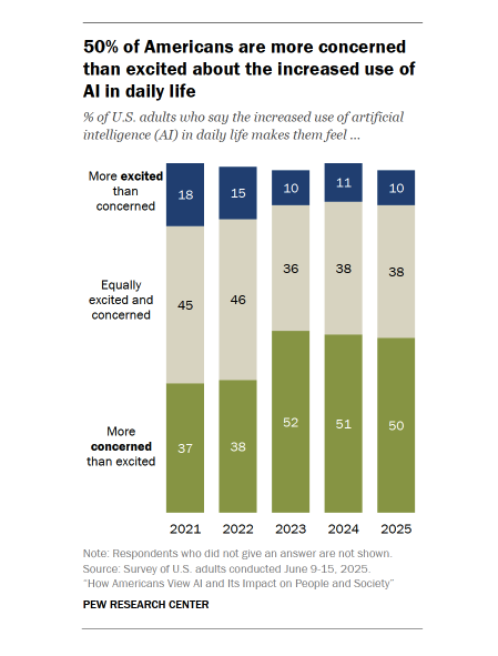Packy McCormick tweet media