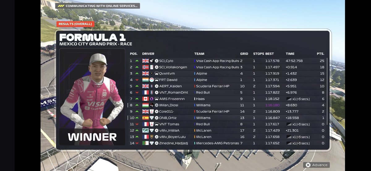 Milán Diósi tweet media