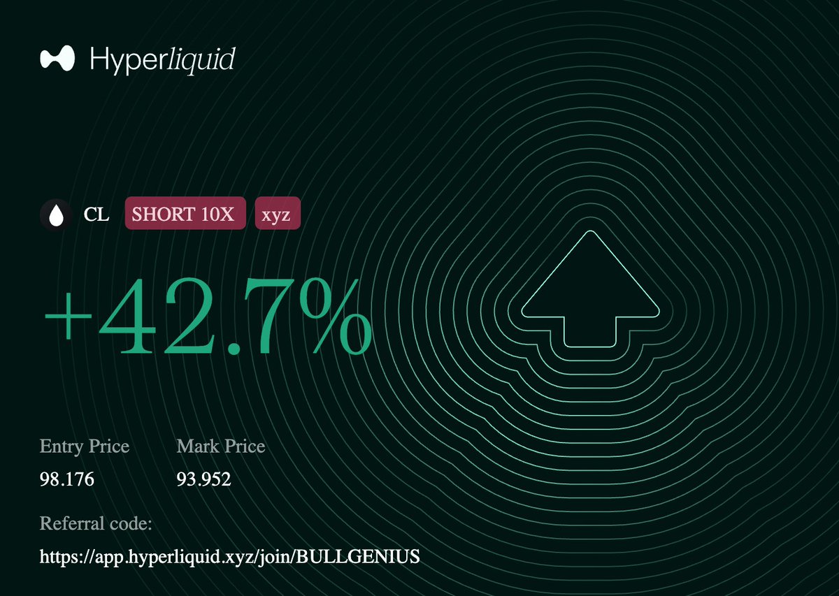 bull market genius tweet media