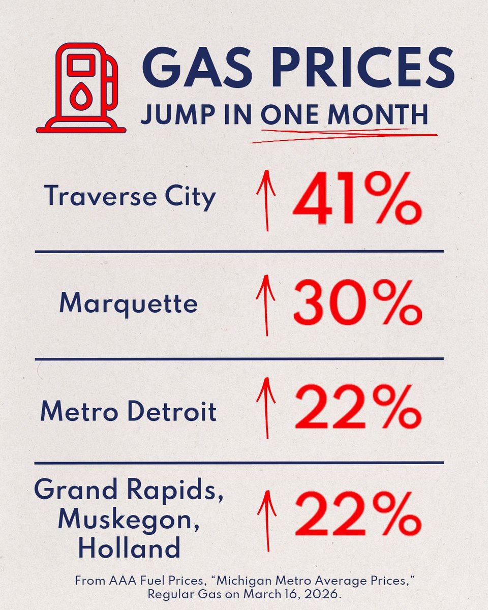Senator Gary Peters tweet media