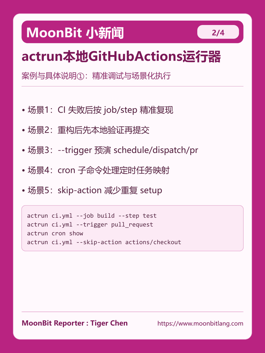 Tiger Chen & 前端之虎陈随易 tweet media