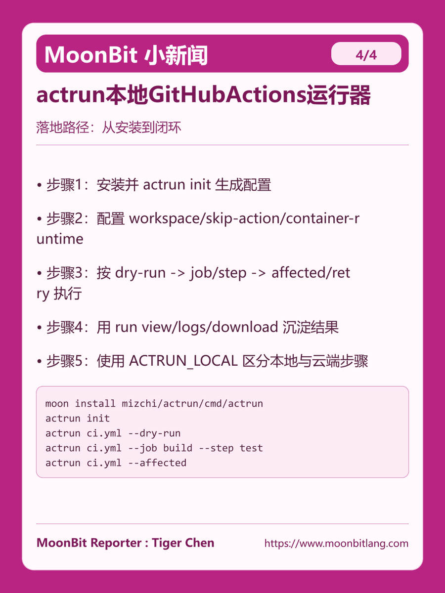 Tiger Chen & 前端之虎陈随易 tweet media