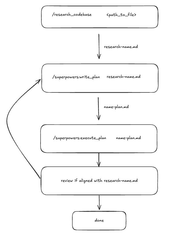 Artem Denysov tweet media