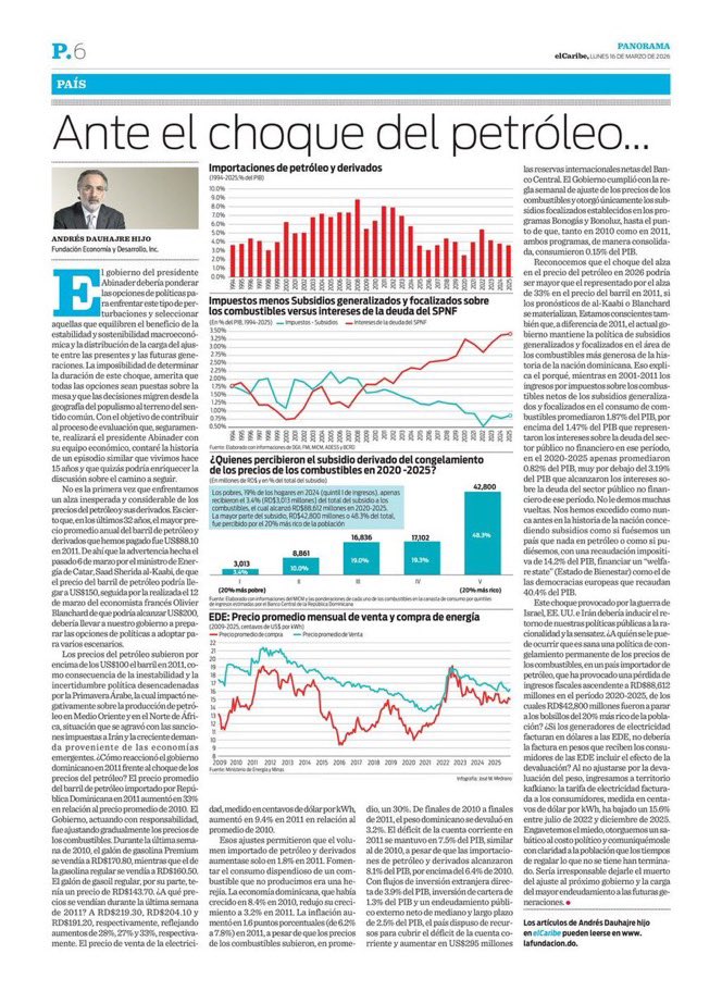 Eduardo Jorge Prats tweet media