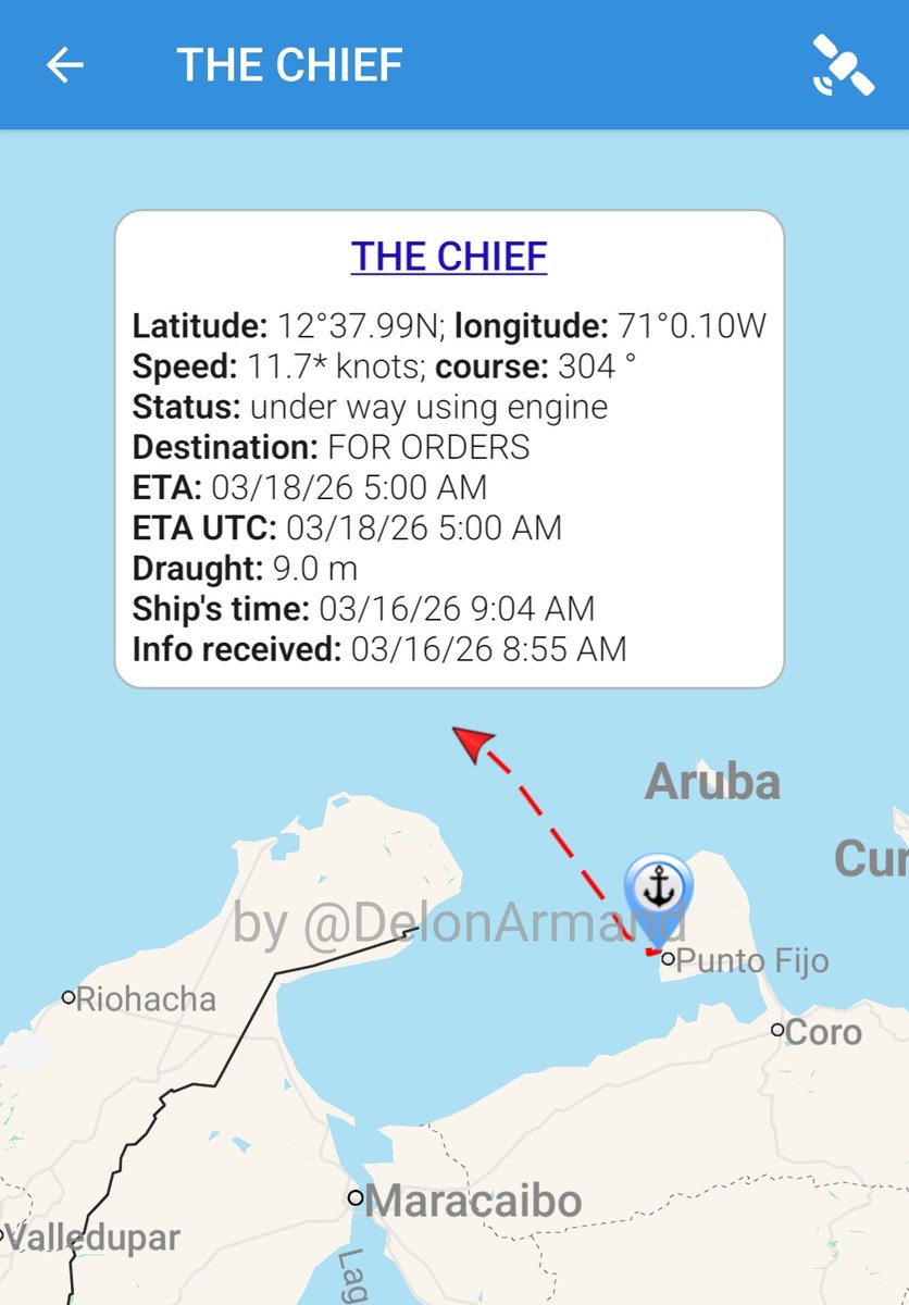 Armand Delon 🛢 tweet media