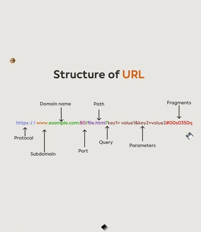 Computer Tips tweet media