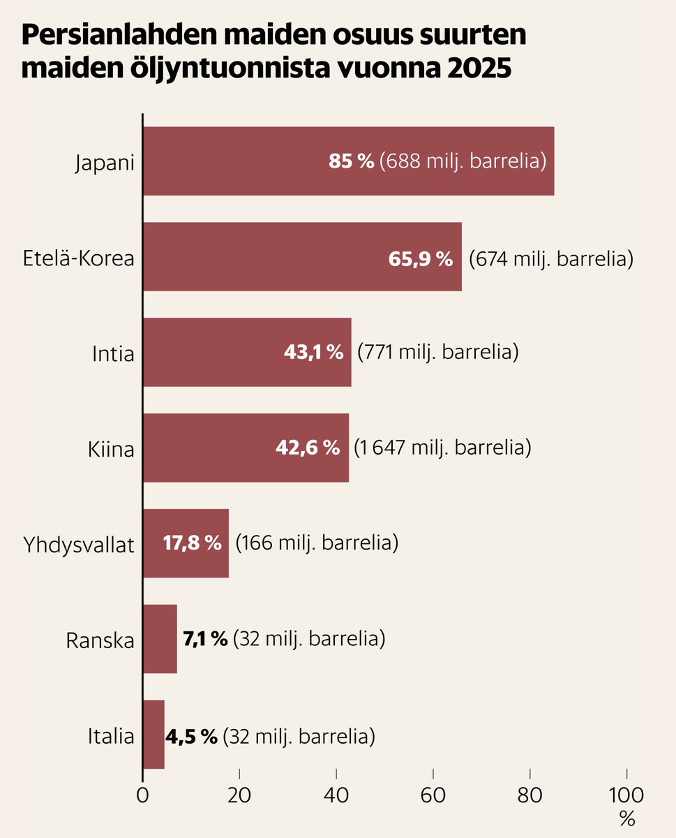 Kim Väisänen tweet media