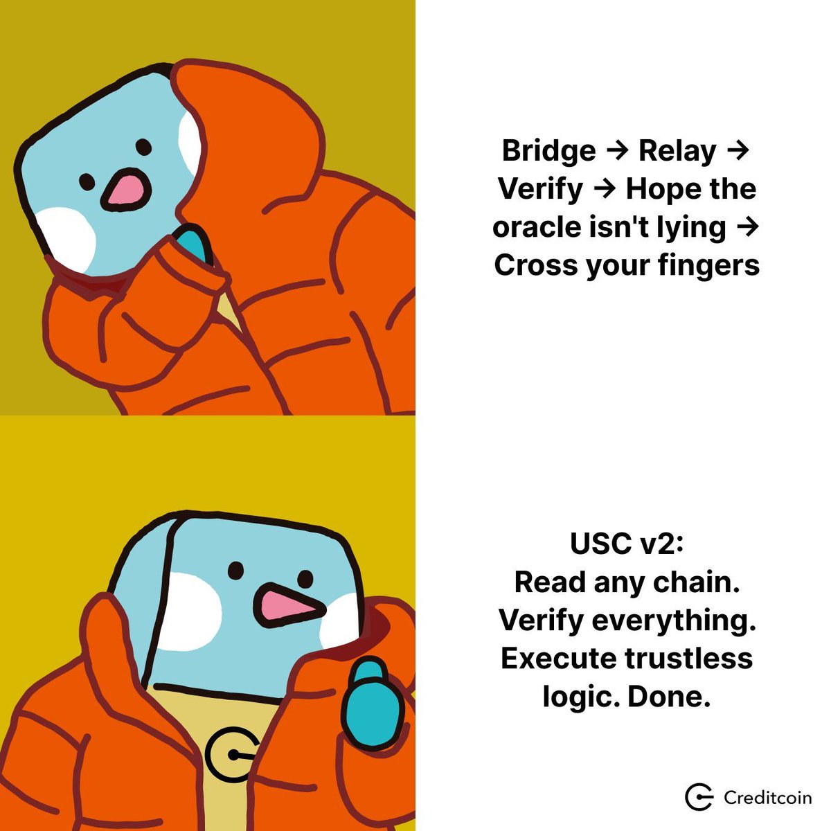 Creditcoin 🐧 tweet media