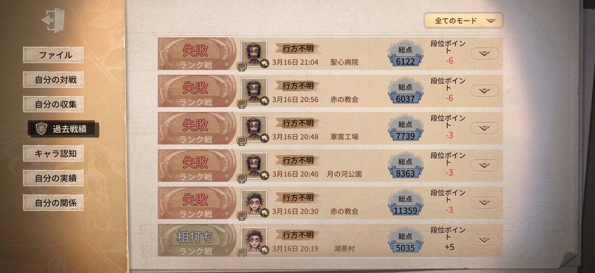 赤豚マン tweet media