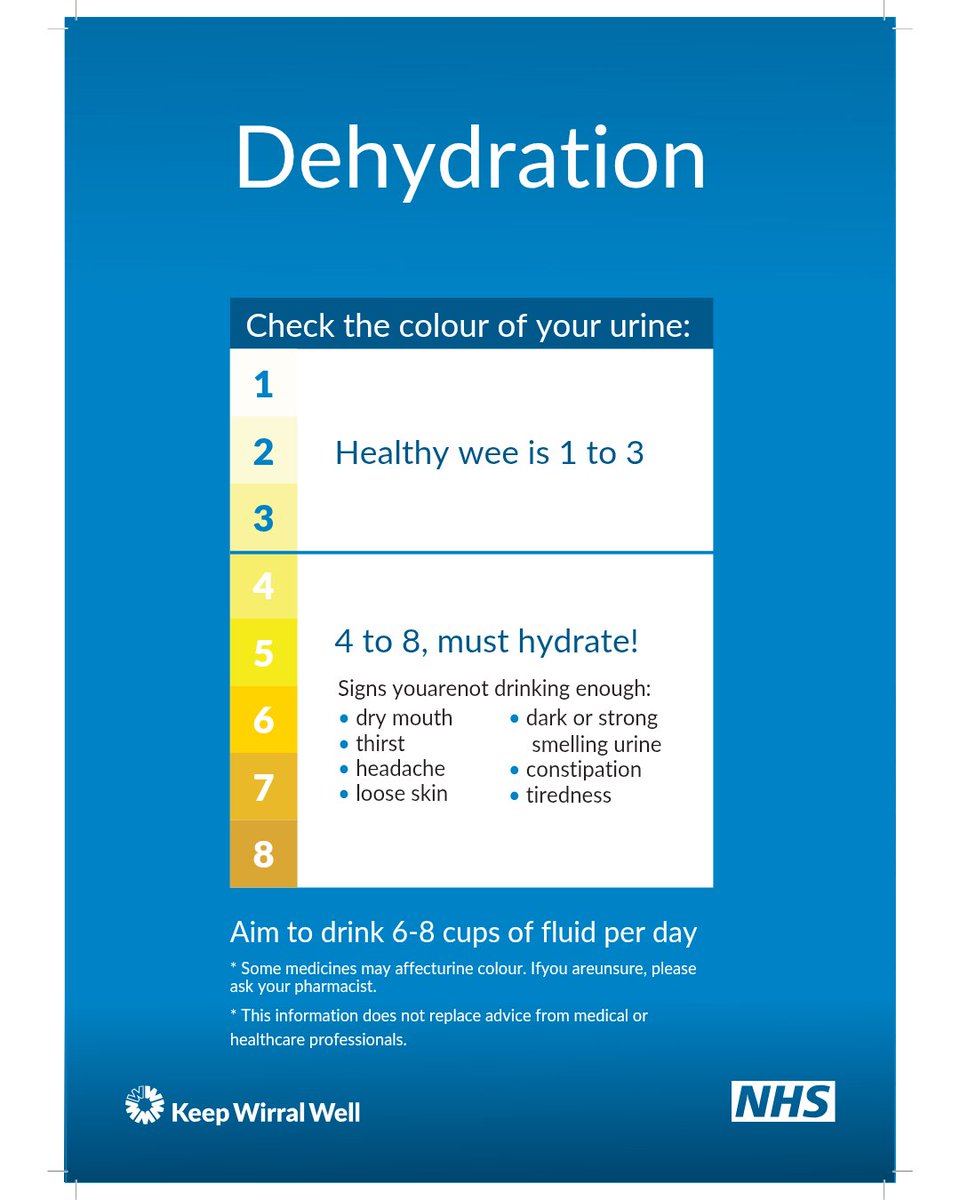 SpiderWirral's tweet photo. Nutrition and Hydration Week 

Water makes up two thirds  of our body. It is vital we  drink enough fluid to  maintain a healthy balance.  Most people get dehydrated  by not drinking enough  fluids or by losing fluids and  not replacing them.

#spiderproject #wirral #uk https://t.co/I6PWIklVFE
