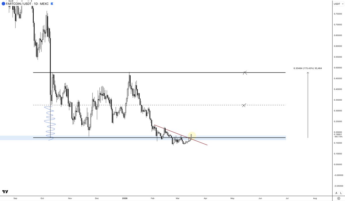 CryptoAmsterdam tweet media