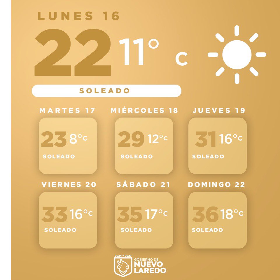 Gobierno de Nuevo Laredo tweet media