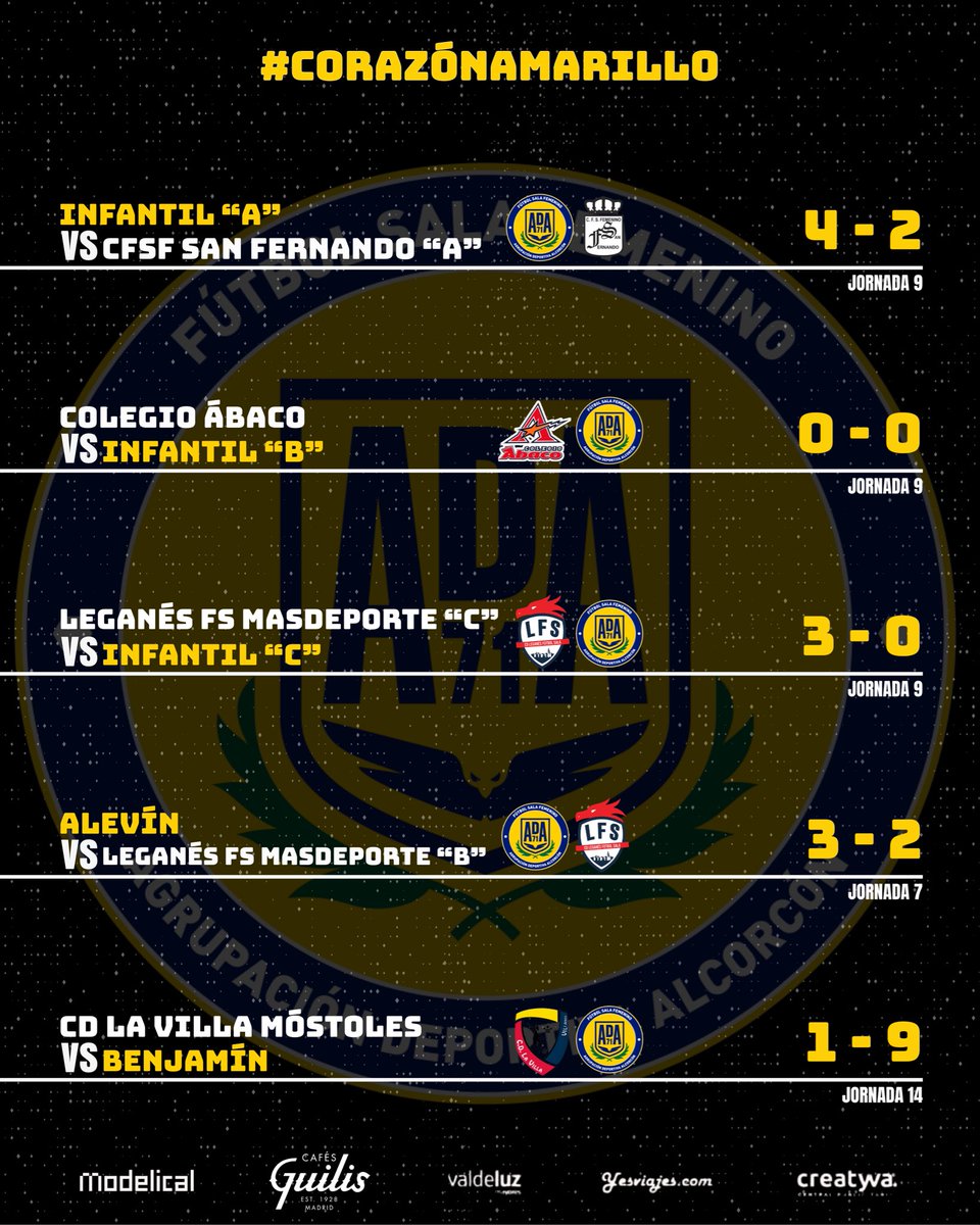A.D. Alcorcón F.S.F. tweet media