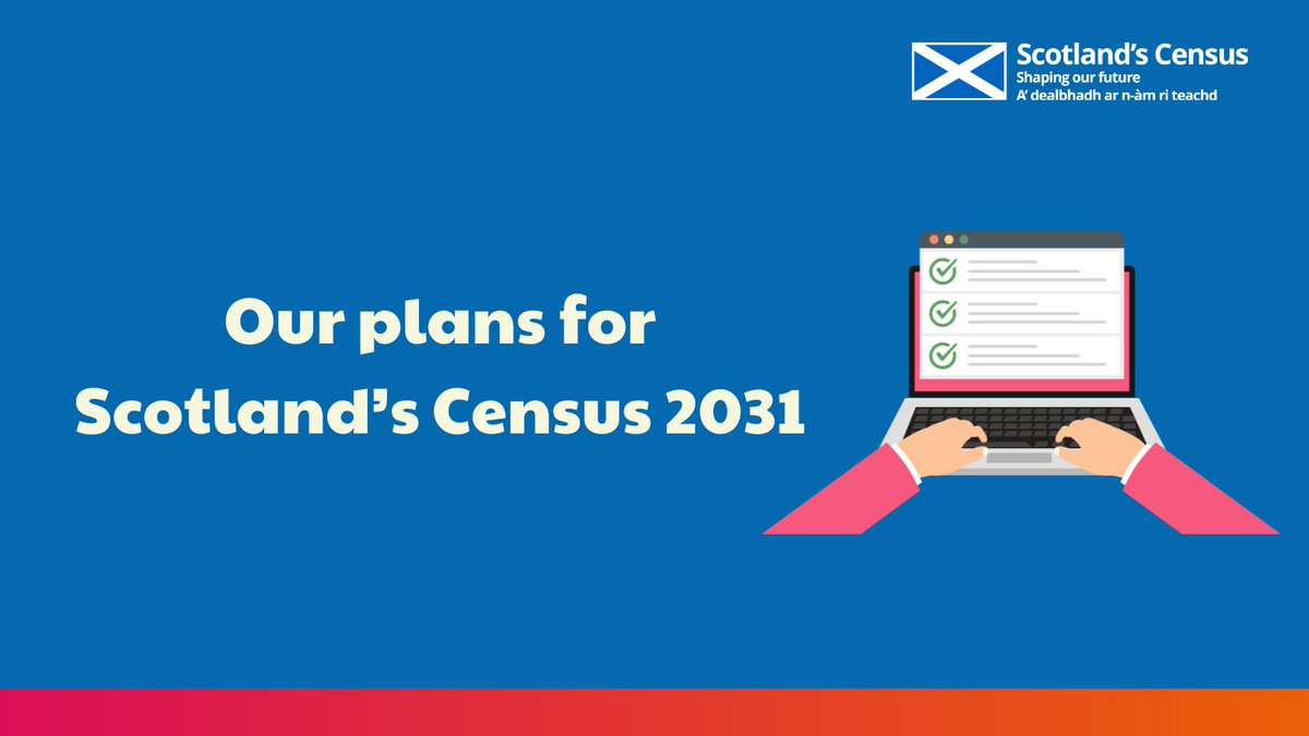 Scotland's Census tweet media