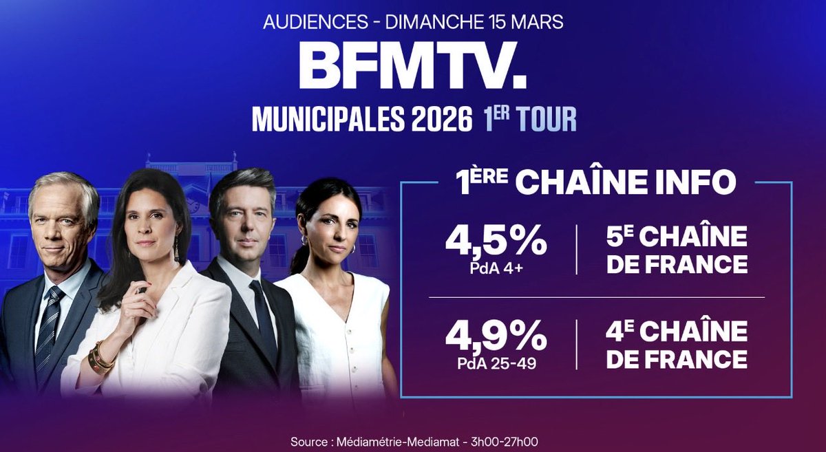 Blanche Lamazere tweet media