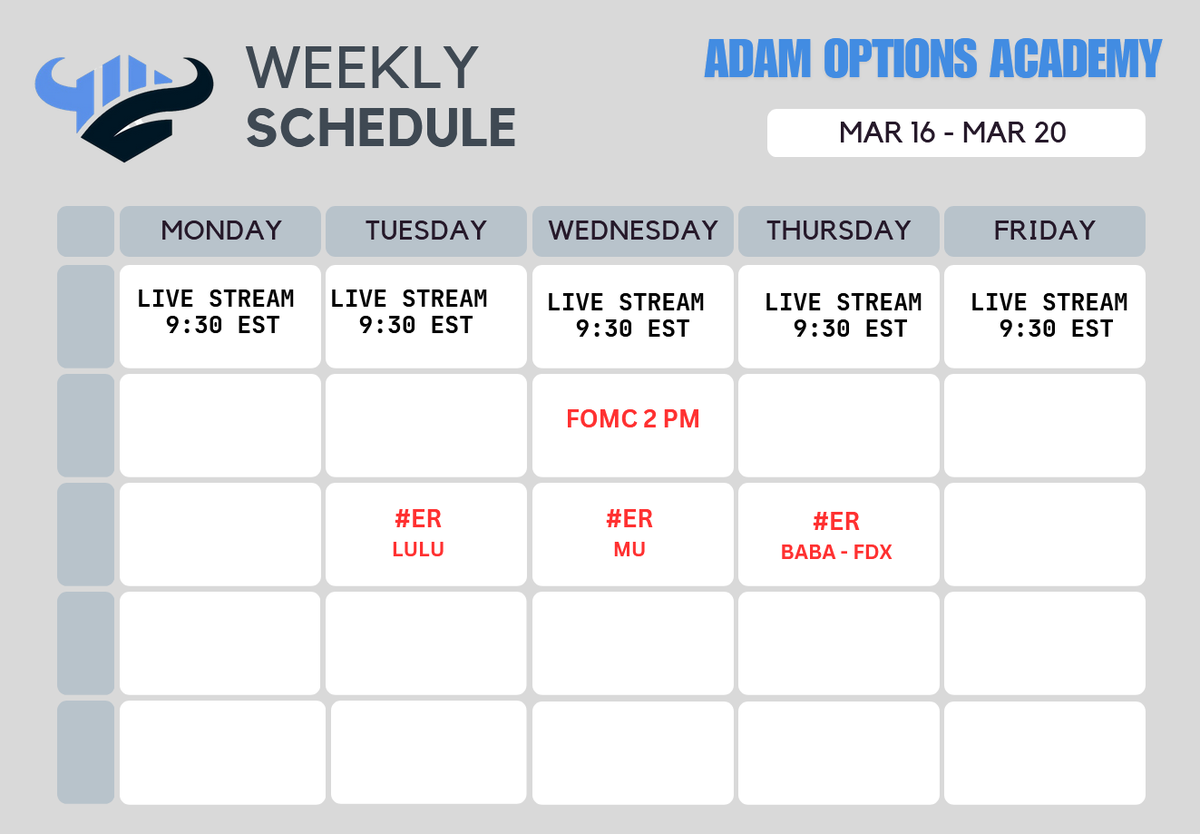 Adam Options Academy tweet media