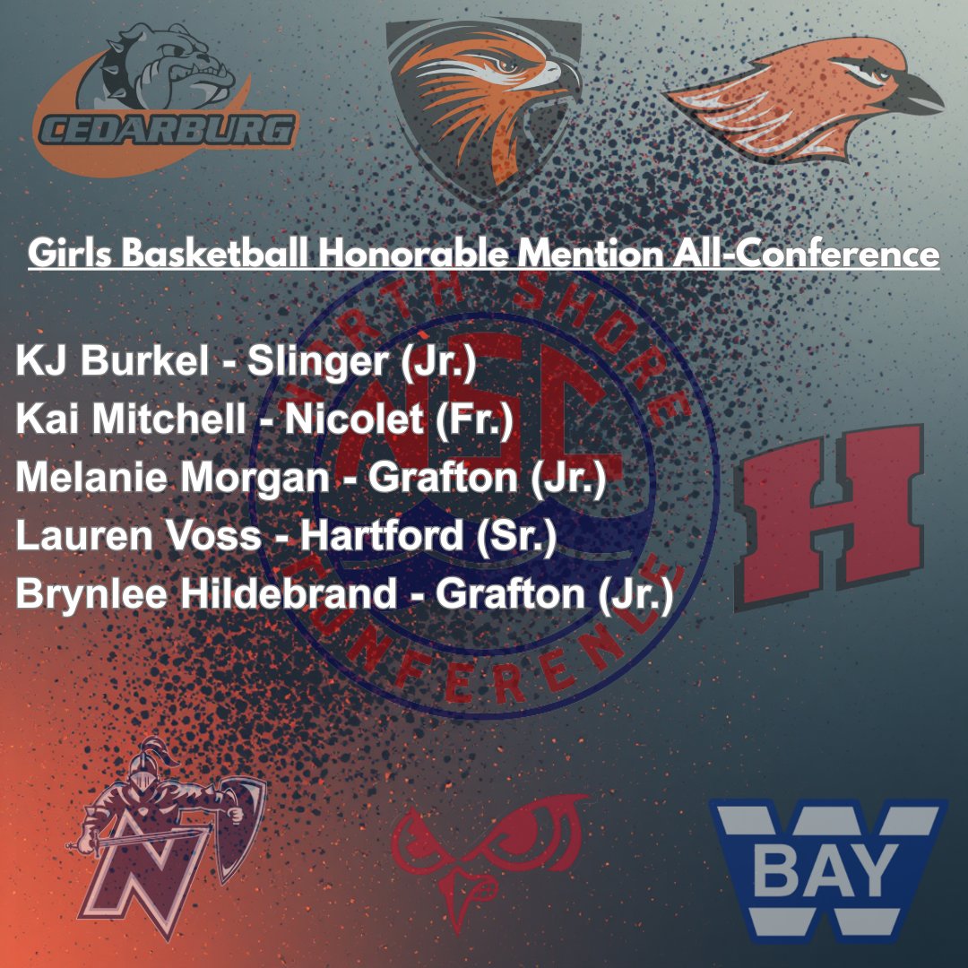 North Shore Conference ​⚽️⚾️🥎🥍🎾🏃‍♂️🏃‍♀️🏌️‍♂️ tweet media