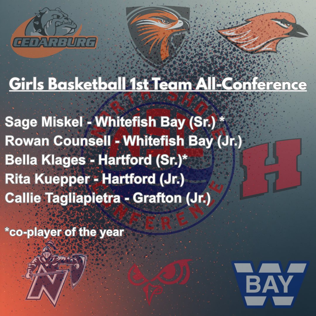 North Shore Conference ​⚽️⚾️🥎🥍🎾🏃‍♂️🏃‍♀️🏌️‍♂️ tweet media