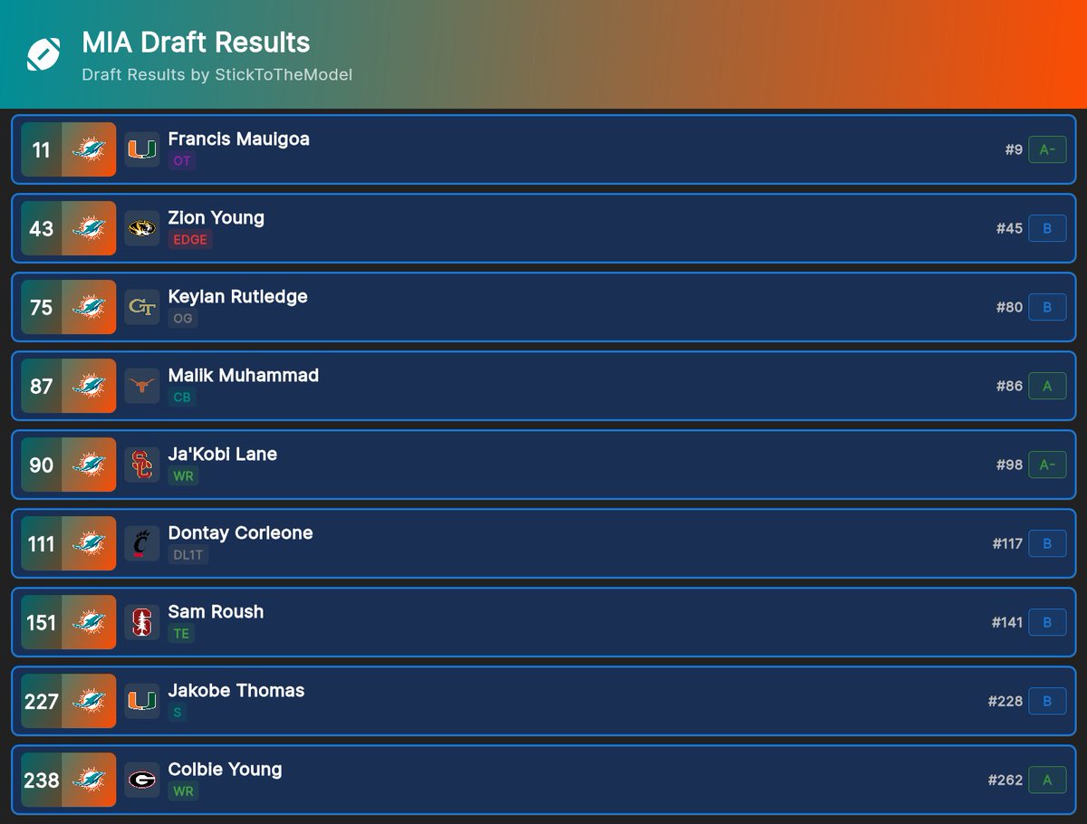 JoeRobbie tweet media