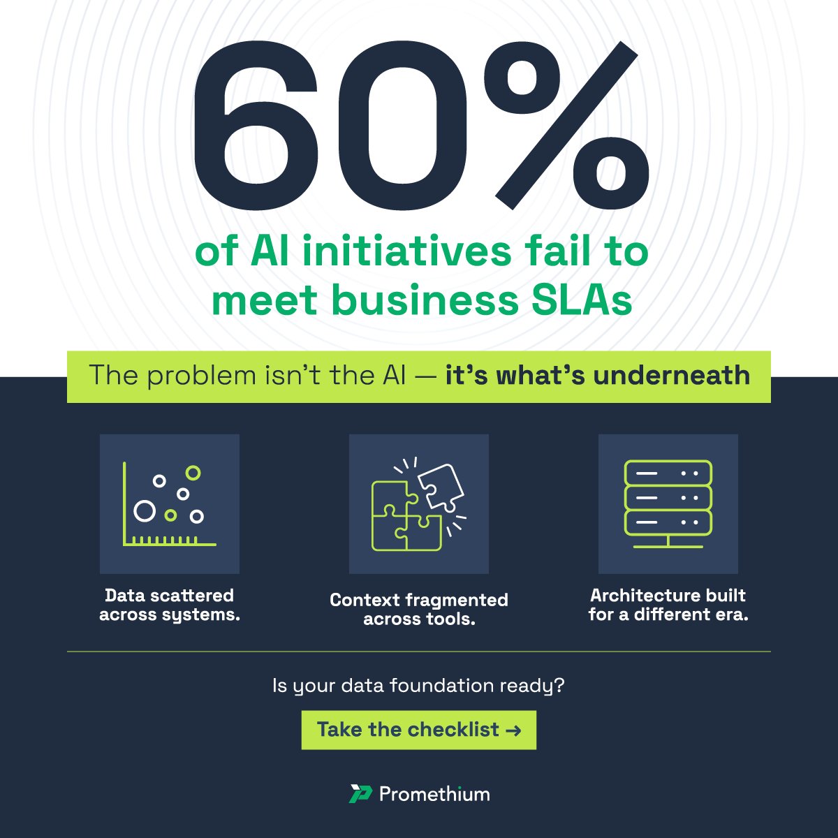 Promethium tweet media