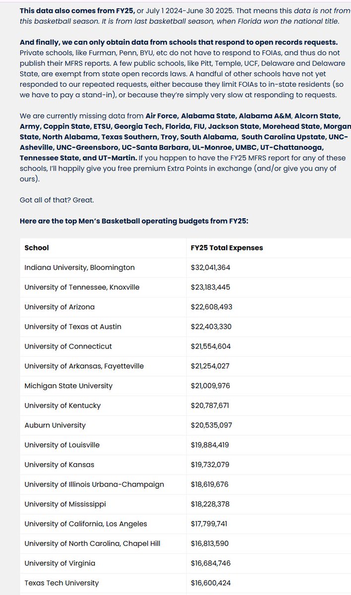 Matt Brown tweet media