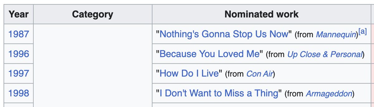 Lon Harris tweet media