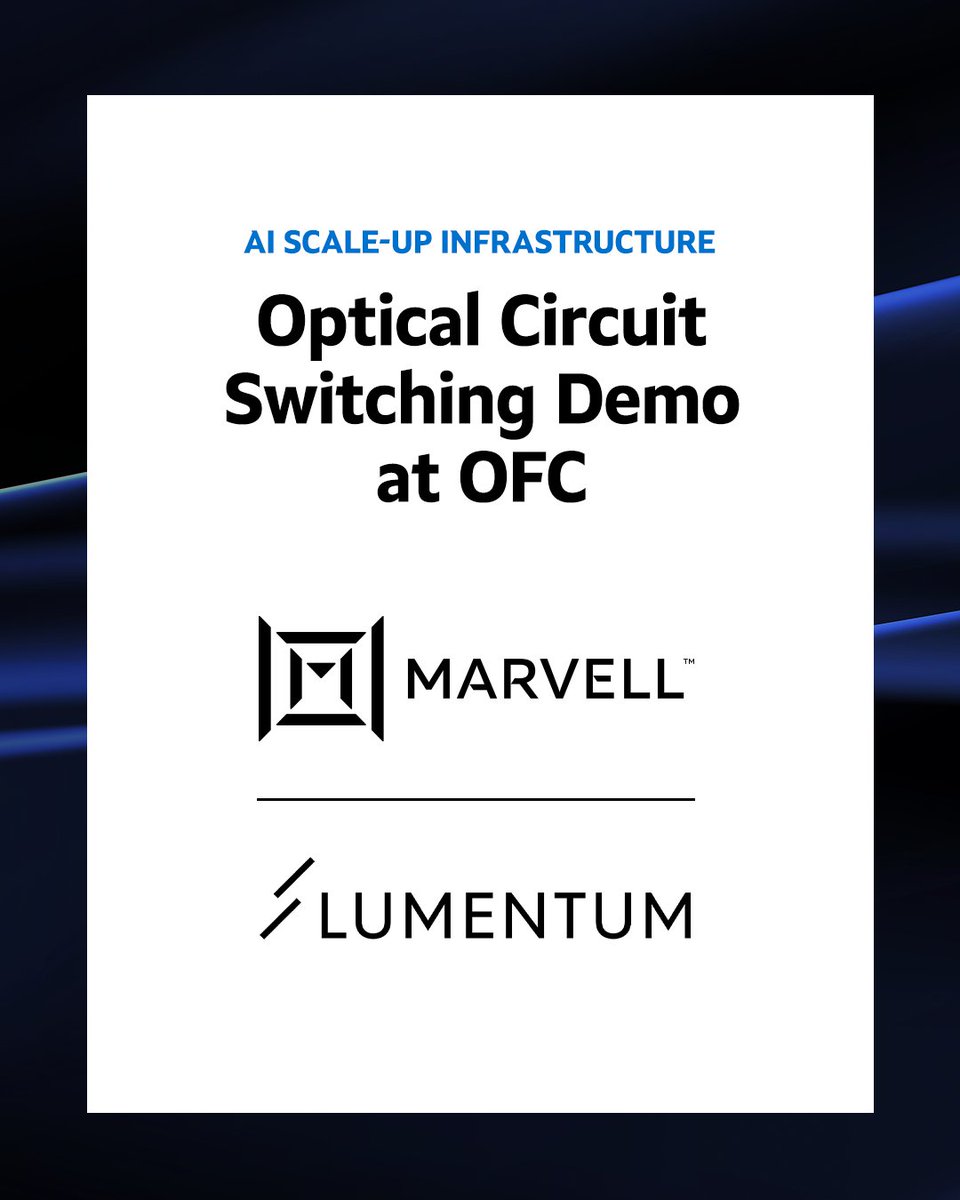Marvell Technology tweet media