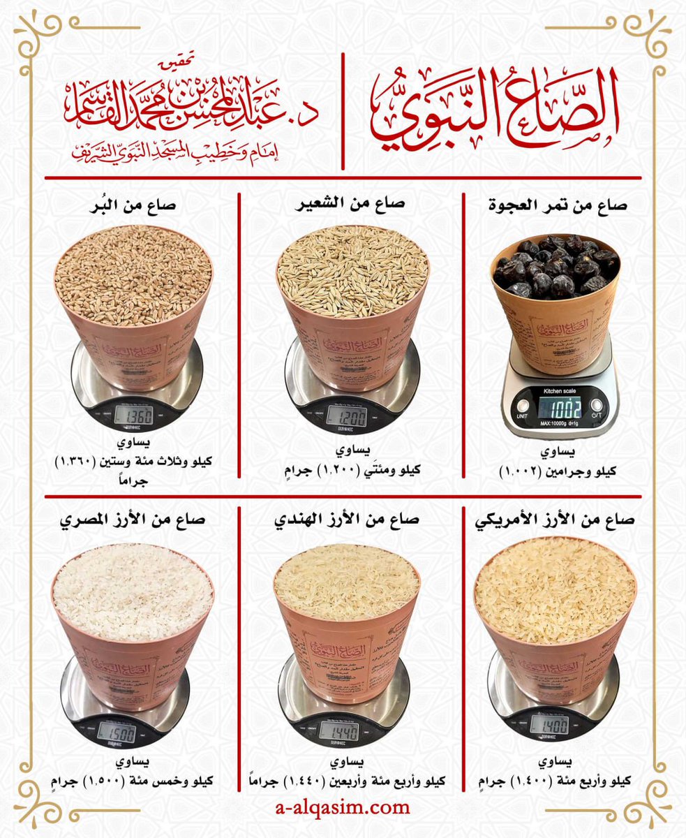 genaza2zulfi's tweet photo. 🗓️ الاثنين ١٤٤٧/٩/٢٧هـ
🕑 بعد صلاة التراويح
📍جامع الإمام فيصل بن تركي #الزلفي
 عبدالرحمن بن أحمد بن طحنون الزنيدي. 
اللهم ثبته واغفر لنا وله وللمسلمين
{ اللهم إنك عفو تحب العفو فاعف عنا }
 #مدرسة_أمي
 https://t.co/OtYUf6HFbQ https://t.co/VT5eoj0CpW
