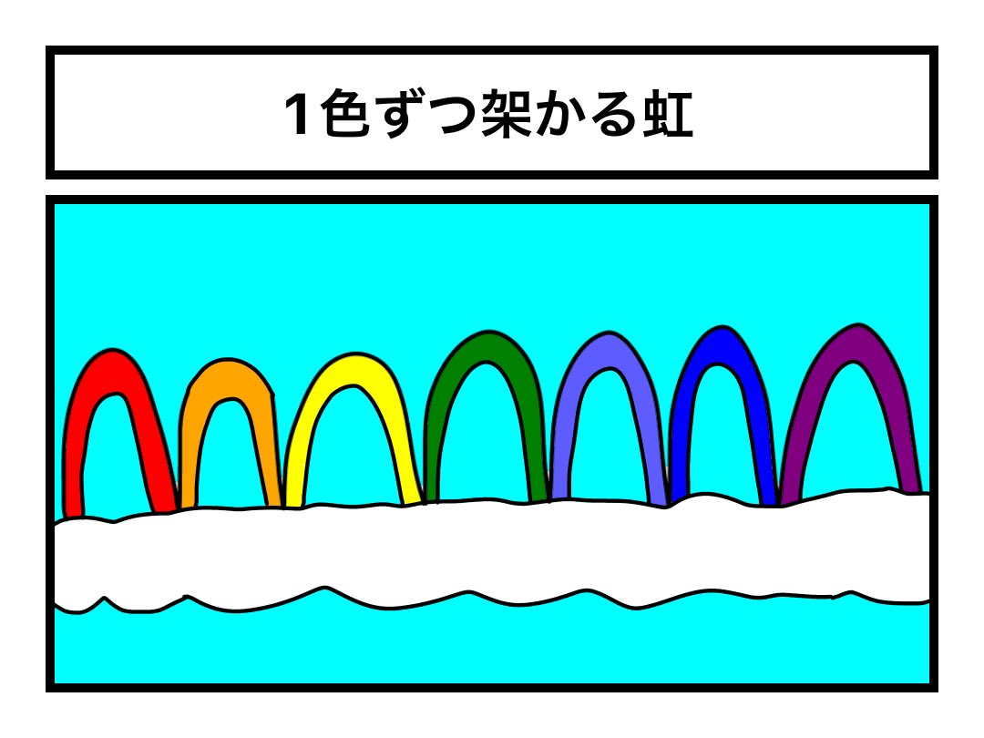 グッドモーニング翔 tweet media