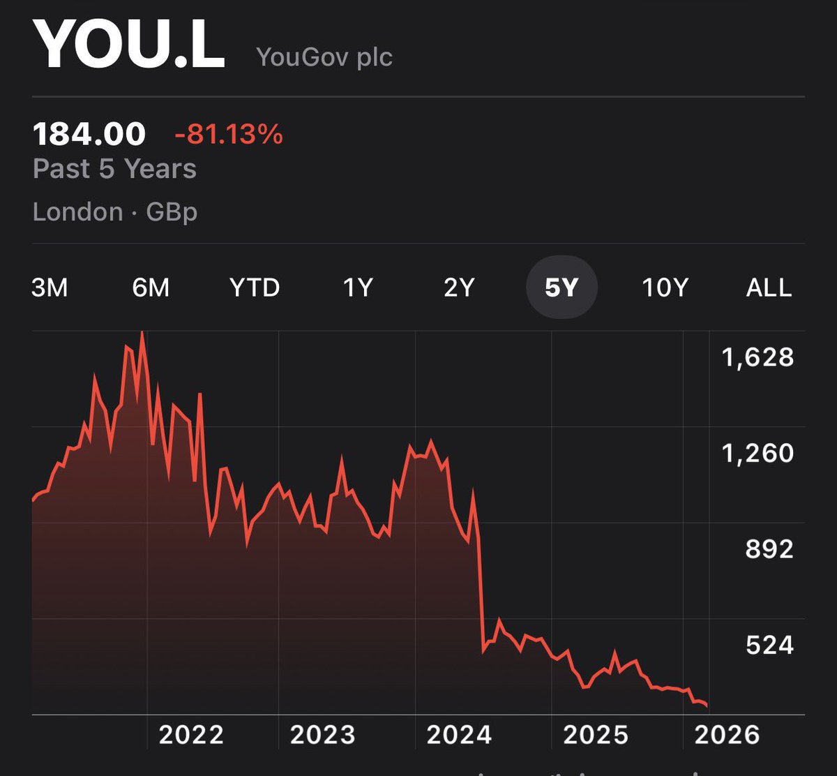 Zia Yusuf tweet media