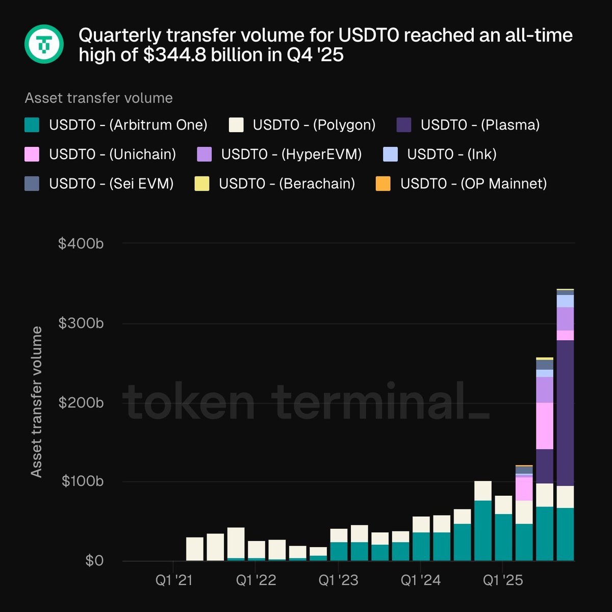 Ink Wizard 🫟 tweet media