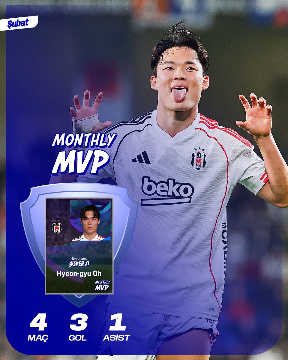 Şubat ayının en çok oy alan ismi belli oldu! 👑

Hyeongyu Oh, SüperOnBir’de taraftarların verdiği oylarla Ayın MVP'si oldu! ⭐

#TrendyolSüperLig I #SüperOnBir I #OyunuSenBelirle I #eFootball | <a href="/oyna_eFootball/">eFootball Türkiye</a>
