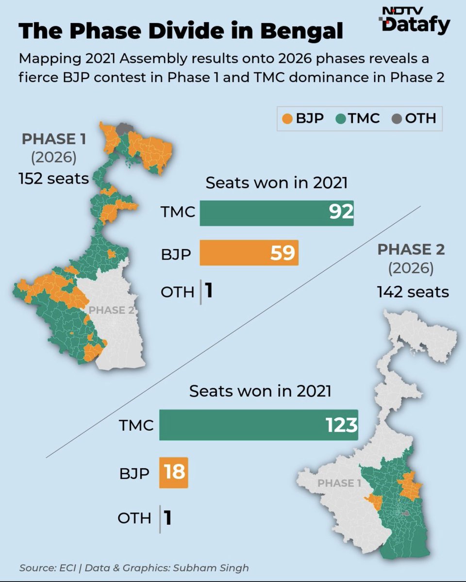 OuridolAB tweet media