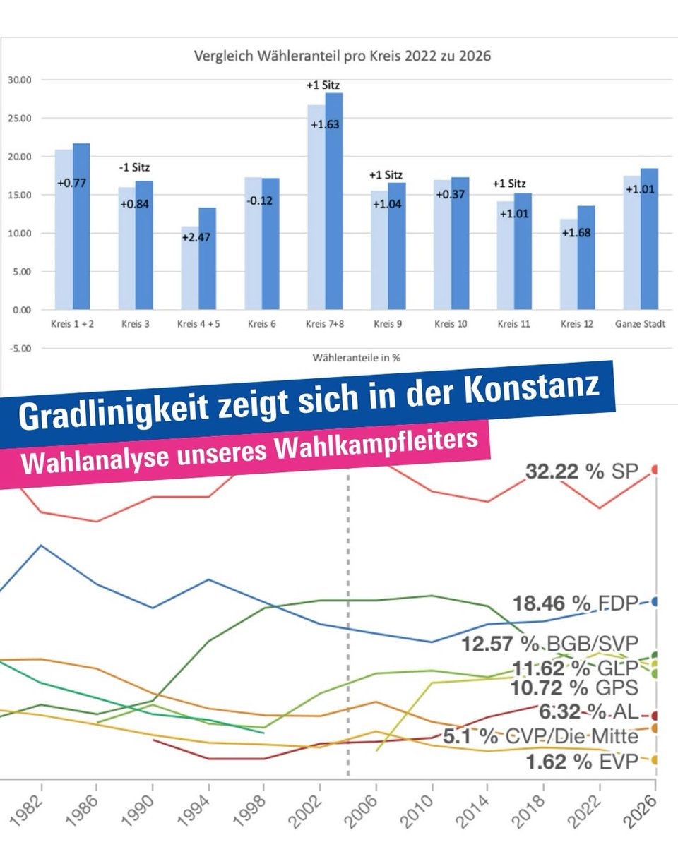 Përparim Avdili tweet media