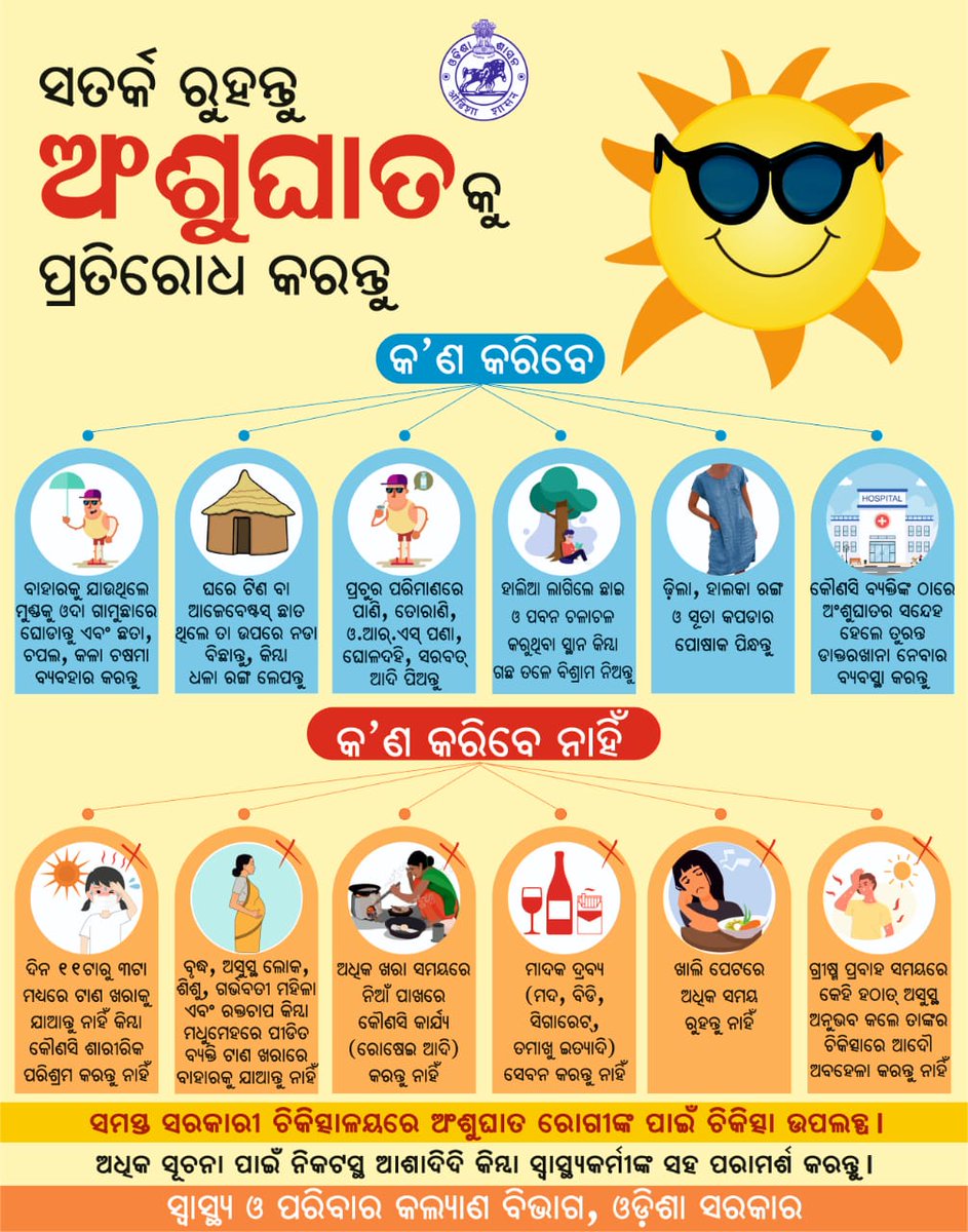 Rourkela Municipal Corporation tweet media