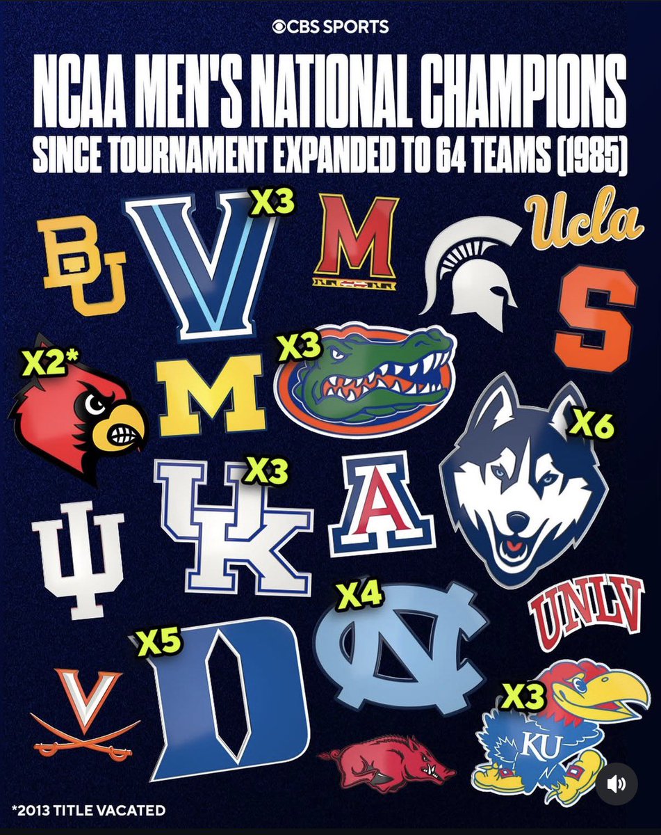 dontejharvey's tweet photo. National Champions since the tournament expanded 👀 https://t.co/5ULTvzwcjp
