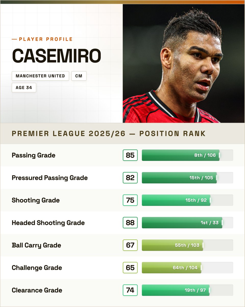 Gradient Sports tweet media